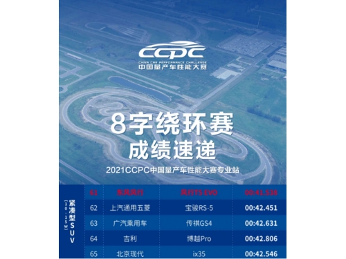 CCPC专业站“双料冠